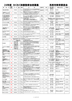 （参考）昨年度の講座一覧