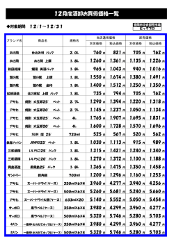 12月度酒卸お買得価格一覧