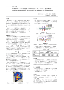 Wii リモコンの加速度データを用いたジャンプ運動解析