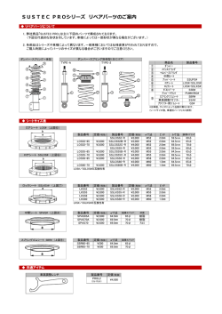 SUSTEC PROシリーズ リペアパーツのご案内