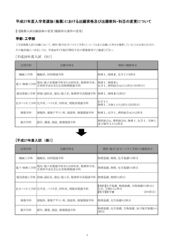 （推薦）における出願資格及び出題教科・科目の変更について