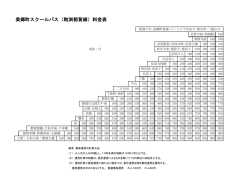美郷町スクールバス（粕渕都賀線）料金表