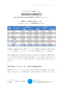 世界を揺るがす挑戦者たち - 株式会社ファイブスター