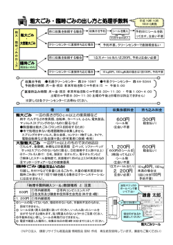600円 300円 1，200円 600円