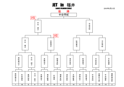 JET in 福井