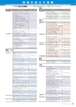 貿 易 お 役 立 ち 情 報