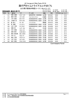 藩庁門タイムトライアルinやまぐち