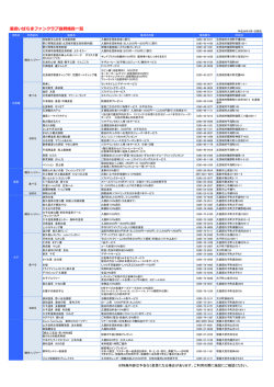 漫遊いばらきファンクラブ協賛施設  一覧
