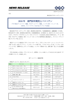 2016年 部門別年間売上ベストテン