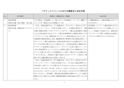 パブリックコメントの結果 - 公益財団法人 日本環境協会エコマーク事務局