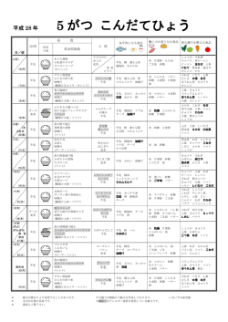 5月 - いまいずみ保育園