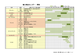 輸入商品カレンダー： 野菜 - 輸入フルーツの卸売業 株式会社池彦