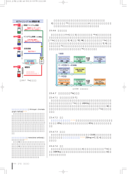 23.4.7 ゼヴァリン（ In）検査