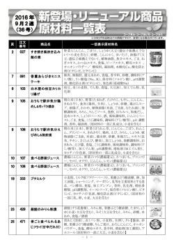 2016 年