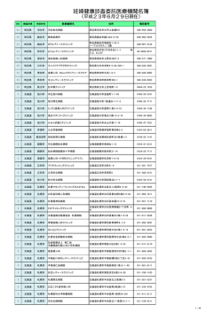 妊婦健康診査委託医療機関名簿