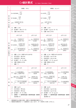 Cv値計算式