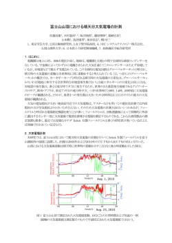 富士山山頂における晴天日大気電場の計測