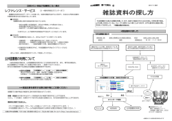 雑誌資料の探し方 - 近畿大学中央図書館