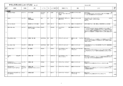 LPレコード名盤・希少盤
