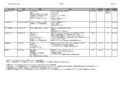 【JCity】HELIOS-B3.xlsx 仕様 v1 2015/6/4 ※各モジュールはそれぞれ