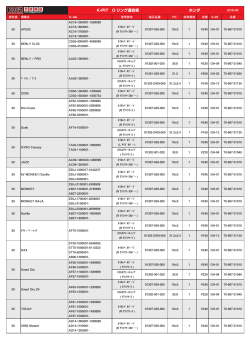 K-PIT O リング適合表 ホンダ
