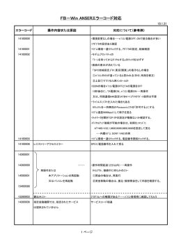 FB－Win ANSERエラーコード対応
