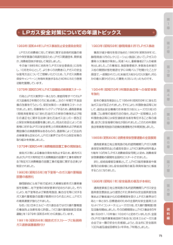LPガス安全対策についての年譜トピックス