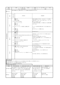 科目 音楽Ⅰ 単位数 2 学年・ｺｰｽ 1年全 担当者 5 20 22 22 12 10 12 22