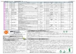 たちかわ創業応援通信 第17号（中面）（PDF：893KB）