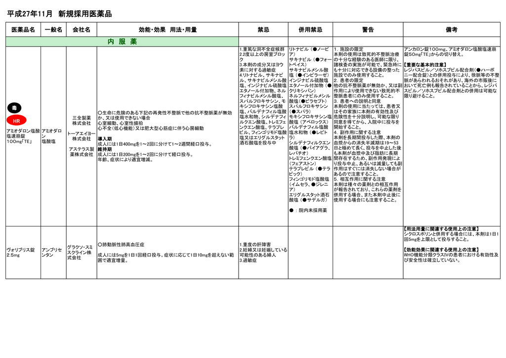 敗血症性臭気