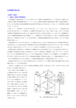 検出端開発史 - 計装プラザ