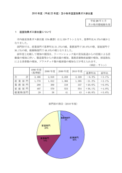2010 年度（平成 22 年度）苫小牧市温室効果ガス排出量 平成 26 年 1