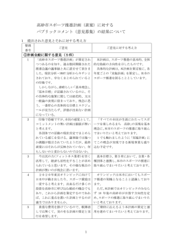 高砂市スポーツ推進計画（素案）に対する パブリックコメント（意見募集）の