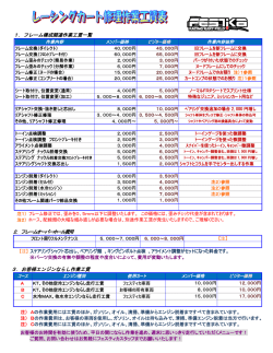 1．フレーム構成関連作業工賃一覧 2．フレームオーバーホール費用 3