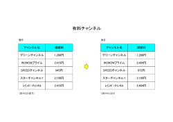 有料チャンネル - SwanTV