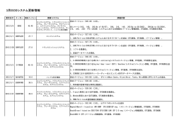 3月ISODシステム更新情報