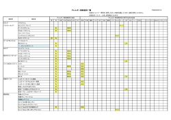 アレルギー情報はこちら