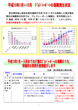 第五管区海上保安本部交通部が平成 18 年 11 月 6 日発表した第五