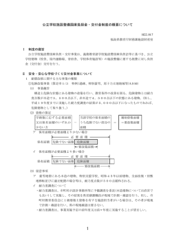 耐震補助（文科省）