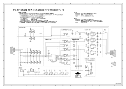PC-TV151互換 15色デジタルRGB