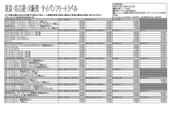 【注意事項】 ツアーコード：SPNLPKGT03V01/02 ハイアット