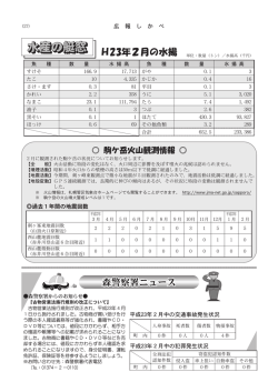 水産の艇窓