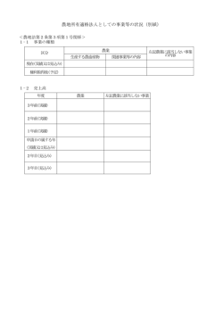 農地所有適格法人としての事業等の状況（別紙）