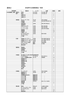 07.図書館 資料2 備品について