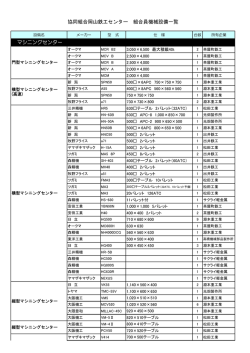 機械設備一覧表(PDF形式) - 協同組合 岡山鉄工センター