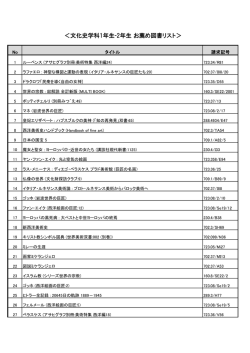 ＜文化史学科1年生-2年生 お薦め図書リスト＞