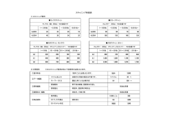 スキャニング単価表