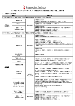 IBLLC Corporation.xlsx