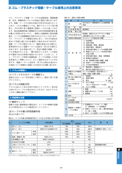 2.ゴム・プラスチック電線・ケーブル使用上の注意事項 6