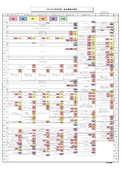 2005年4月 月間番組表 2011年10月第3週 放送番組の種別